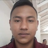 Chopsan4Pn from San Roque | Man | 28 years old | Virgo