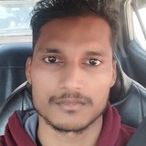 Zubairansarixf from Dhuri | Man | 29 years old | Pisces