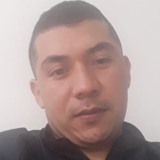 Daniii from San Gil | Man | 38 years old | Capricorn