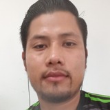 Munozmendezhrd from Rosarito | Man | 32 years old | Capricorn