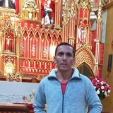 Mizhu from Nueva Loja | Man | 36 years old | Cancer