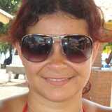 Lucianamontap3 from Jales | Woman | 39 years old | Libra