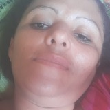 Cileidevieir68 from Morada Nova | Woman | 36 years old | Sagittarius