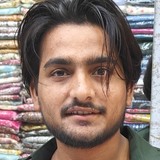 Amanrandhawair from Bijnor | Man | 24 years old | Libra