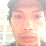 Vezpromyc from Columbia | Man | 44 years old | Cancer