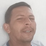 Joseheliojulx3 from Crato | Man | 41 years old | Aries