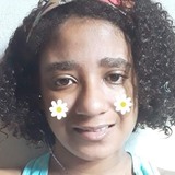 Ericasantosrw from Itapipoca | Woman | 24 years old | Libra