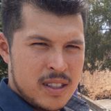 Miguelangel from Komsomol'sk-na-Amure | Man | 30 years old | Capricorn
