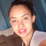 Rafa from Frederico Westphalen | Woman | 27 years old | Capricorn