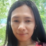 Brandonjude21X from Bacolod City | Woman | 28 years old | Aries