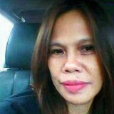 Cors from Bulacan | Woman | 54 years old | Pisces