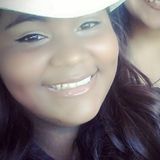 Niki from San José | Woman | 30 years old | Aries