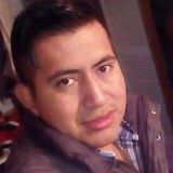 Jose from Comonfort | Man | 32 years old | Aries