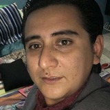 Óscar from El Verde | Man | 30 years old | Libra