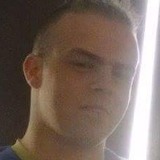 Josh from Dublin | Man | 29 years old | Aries
