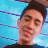 Edgar from Nezahualcóyotl | Man | 26 years old | Virgo
