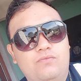 Migueliito from San Fernando | Man | 30 years old | Leo