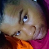 Lehh from Ribeirao Pires | Man | 33 years old | Aries