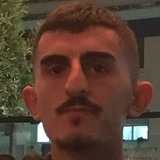 Xhesianozai02 from Tirana | Man | 29 years old | Aquarius