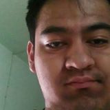 Rafita from Otumba de Gomez Farias | Man | 29 years old | Capricorn