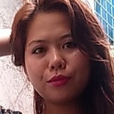 Rmnadado33T from Parañaque | Woman | 29 years old | Pisces