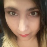 Judithvargasdy from Ciudad Juarez | Woman | 43 years old | Virgo