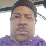 Townsendroos91 from Blytheville | Man | 44 years old | Pisces