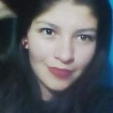 Pathy from Aguascalientes | Woman | 27 years old | Scorpio