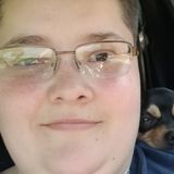 Dundasbabe from Victoria | Woman | 32 years old | Leo