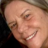 Olhosazuis from Piracicaba | Woman | 28 years old | Sagittarius