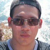 Huertaeduard3W from Celaya | Man | 24 years old | Aries