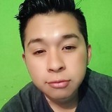 Daniyrosa4Fu from Chalco de Diaz Covarrubias | Man | 32 years old | Gemini