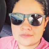 Candy from Momoxpan | Woman | 32 years old | Scorpio