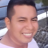 Richar06Cw from Remedios | Man | 36 years old | Cancer