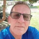 Albertocarlozt from Sao Joao da Barra | Man | 67 years old | Sagittarius