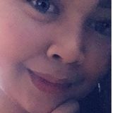 Ji from Taoyuan City | Woman | 32 years old | Gemini