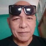 Boyugs from Consolacion | Man | 51 years old | Libra