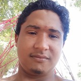 Luiscarlosbaft from Brejo | Man | 30 years old | Capricorn