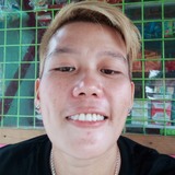 Cheche from Tanza | Woman | 38 years old | Sagittarius