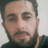 Bekimradj from Kicevo | Man | 42 years old | Aries