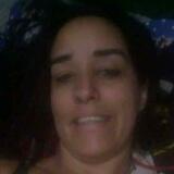 Thatianacrisq0 from Guaruja | Woman | 42 years old | Sagittarius