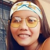 Sunshinemotiq7 from Taytay | Woman | 30 years old | Cancer