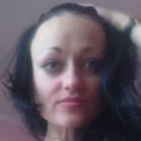 Nella from Praha | Woman | 35 years old | Scorpio