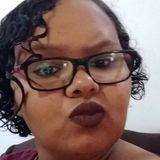 Dany from Itapipoca | Woman | 34 years old | Capricorn