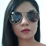 Noe from Liniers | Woman | 27 years old | Gemini