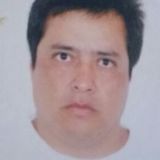 Chuki from Pachuquilla | Man | 52 years old | Aquarius