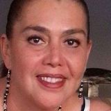 Ana from San Luis Potosi | Woman | 59 years old | Libra