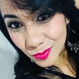 Angelmartins from Catanduva | Woman | 41 years old | Capricorn