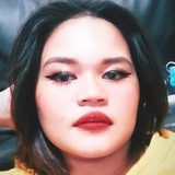 Cyrrel from Bulacan | Woman | 27 years old | Cancer