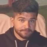 Gaurav from Palwal | Man | 28 years old | Pisces